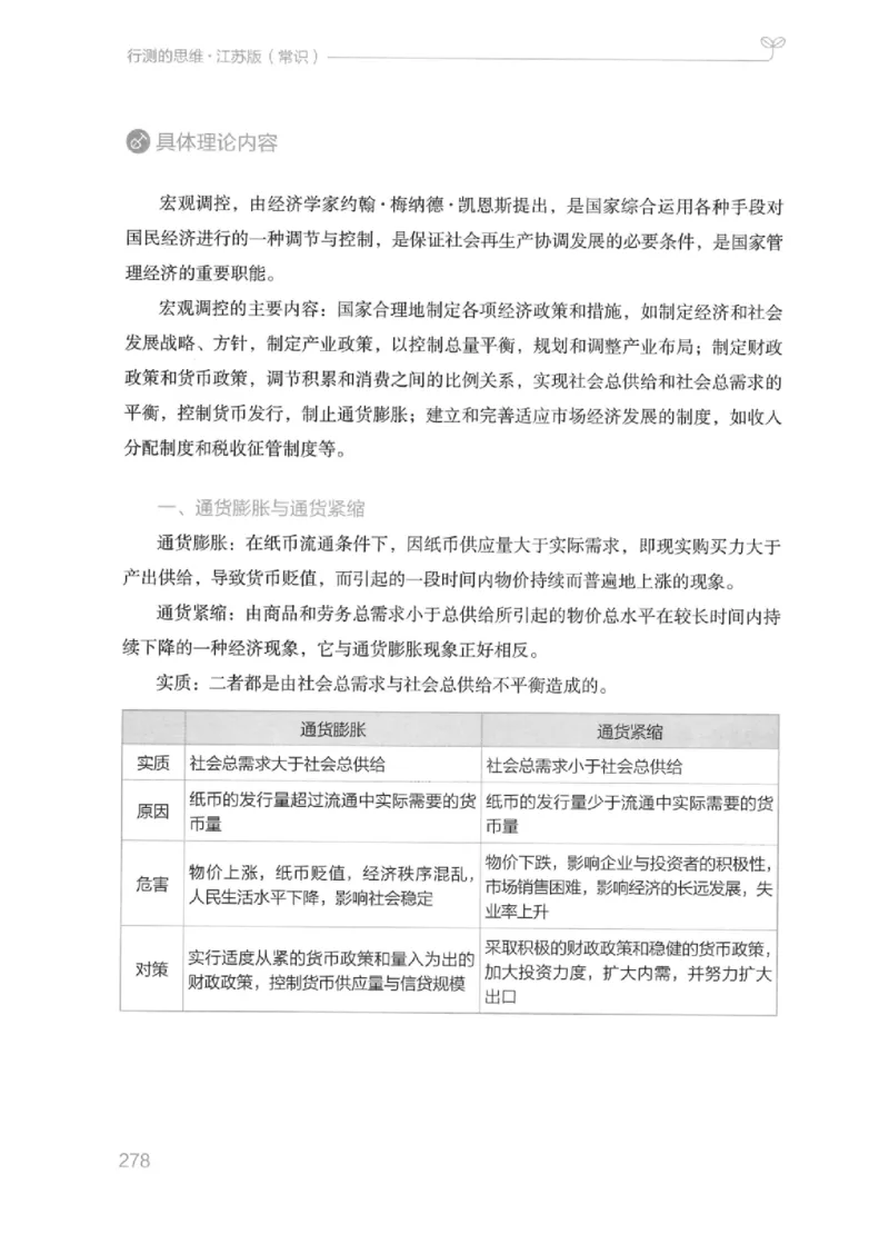 16江苏行测的思维（常识）_2026考公资料_（10）粉笔_2025粉笔国考省考980（课＋笔记）_粉笔980（25多省）_22025FB江苏省考980系统班_2025江苏26本图书_知识梳理体系11本