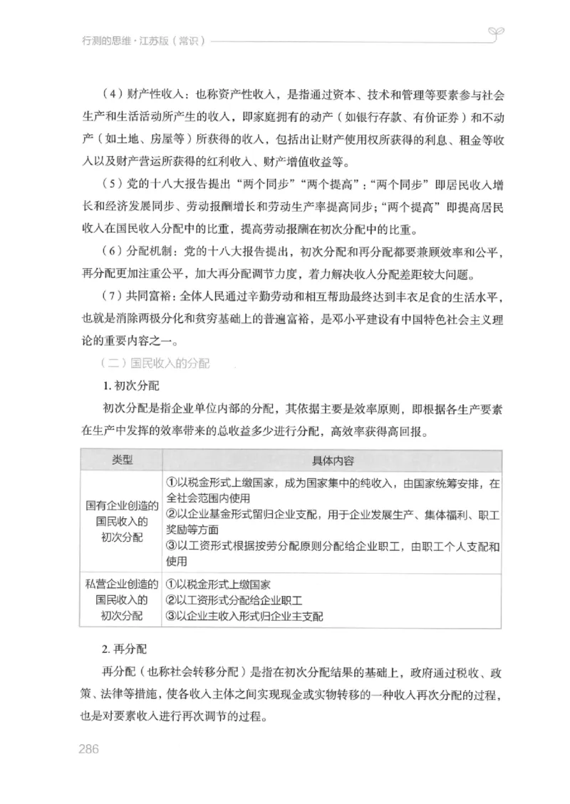 16江苏行测的思维（常识）_2026考公资料_（10）粉笔_2025粉笔国考省考980（课＋笔记）_粉笔980（25多省）_22025FB江苏省考980系统班_2025江苏26本图书_知识梳理体系11本