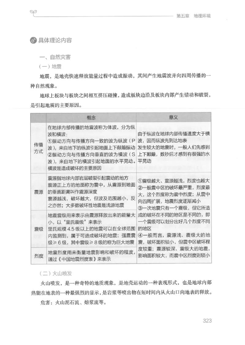 16江苏行测的思维（常识）_2026考公资料_（10）粉笔_2025粉笔国考省考980（课＋笔记）_粉笔980（25多省）_22025FB江苏省考980系统班_2025江苏26本图书_知识梳理体系11本