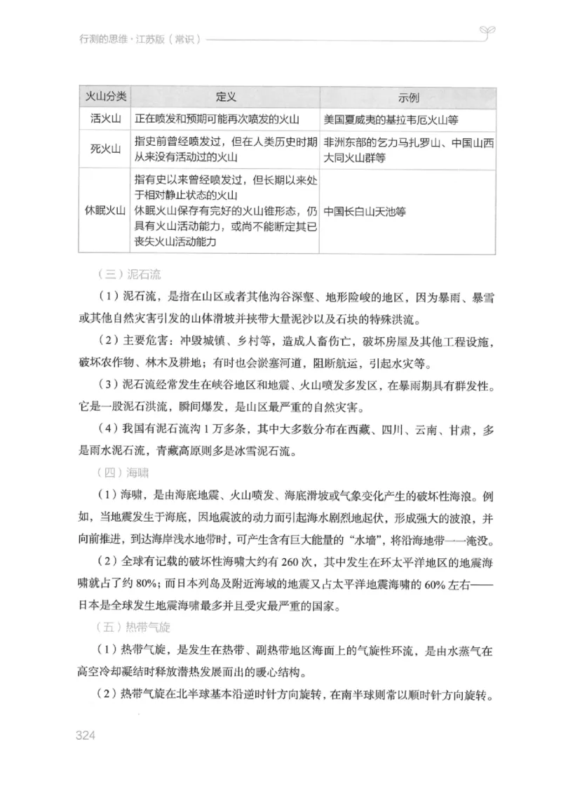 16江苏行测的思维（常识）_2026考公资料_（10）粉笔_2025粉笔国考省考980（课＋笔记）_粉笔980（25多省）_22025FB江苏省考980系统班_2025江苏26本图书_知识梳理体系11本