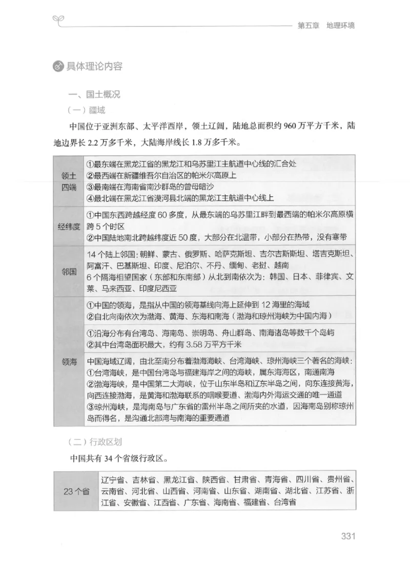 16江苏行测的思维（常识）_2026考公资料_（10）粉笔_2025粉笔国考省考980（课＋笔记）_粉笔980（25多省）_22025FB江苏省考980系统班_2025江苏26本图书_知识梳理体系11本