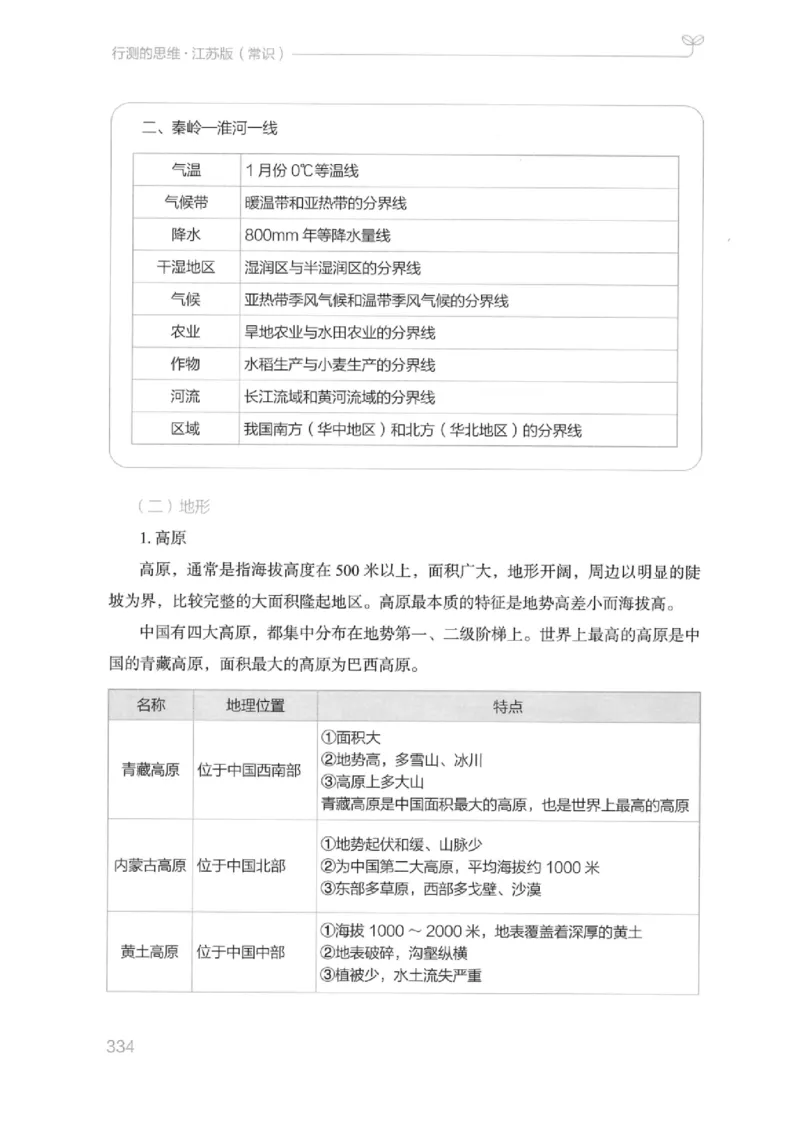 16江苏行测的思维（常识）_2026考公资料_（10）粉笔_2025粉笔国考省考980（课＋笔记）_粉笔980（25多省）_22025FB江苏省考980系统班_2025江苏26本图书_知识梳理体系11本