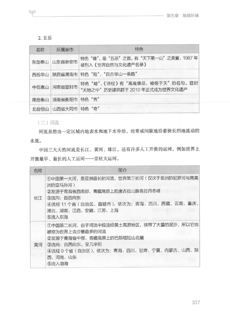 16江苏行测的思维（常识）_2026考公资料_（10）粉笔_2025粉笔国考省考980（课＋笔记）_粉笔980（25多省）_22025FB江苏省考980系统班_2025江苏26本图书_知识梳理体系11本