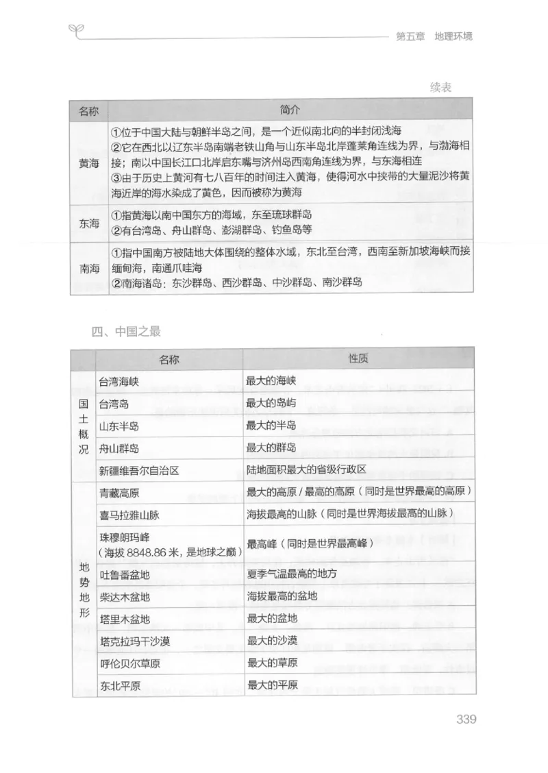 16江苏行测的思维（常识）_2026考公资料_（10）粉笔_2025粉笔国考省考980（课＋笔记）_粉笔980（25多省）_22025FB江苏省考980系统班_2025江苏26本图书_知识梳理体系11本