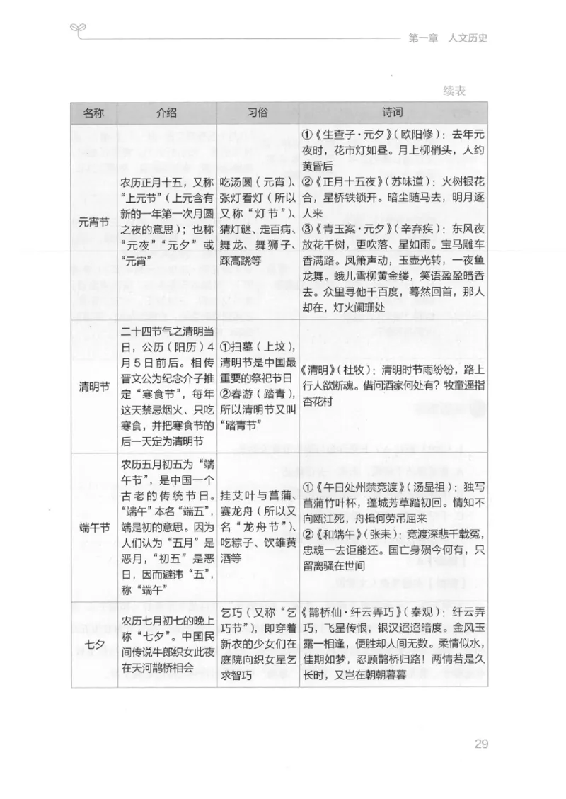 16江苏行测的思维（常识）_2026考公资料_（10）粉笔_2025粉笔国考省考980（课＋笔记）_粉笔980（25多省）_22025FB江苏省考980系统班_2025江苏26本图书_知识梳理体系11本