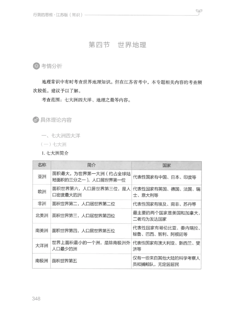 16江苏行测的思维（常识）_2026考公资料_（10）粉笔_2025粉笔国考省考980（课＋笔记）_粉笔980（25多省）_22025FB江苏省考980系统班_2025江苏26本图书_知识梳理体系11本