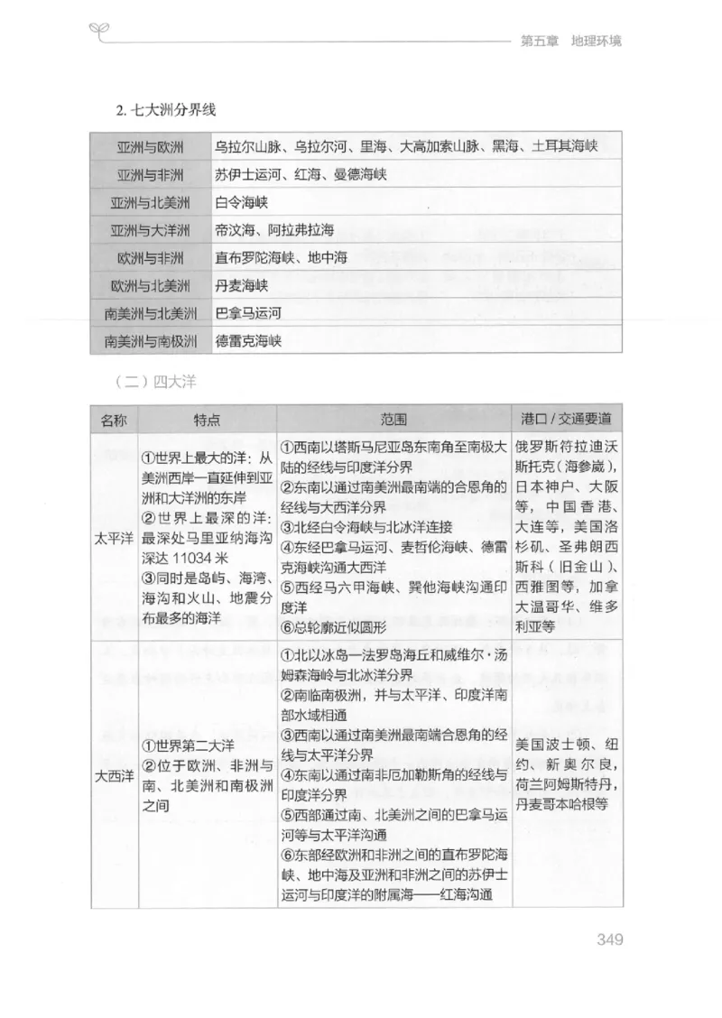 16江苏行测的思维（常识）_2026考公资料_（10）粉笔_2025粉笔国考省考980（课＋笔记）_粉笔980（25多省）_22025FB江苏省考980系统班_2025江苏26本图书_知识梳理体系11本