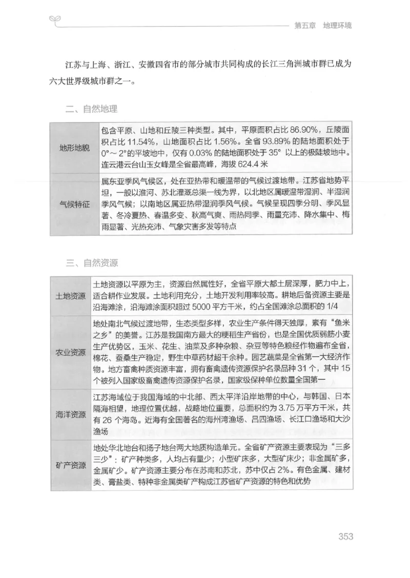 16江苏行测的思维（常识）_2026考公资料_（10）粉笔_2025粉笔国考省考980（课＋笔记）_粉笔980（25多省）_22025FB江苏省考980系统班_2025江苏26本图书_知识梳理体系11本