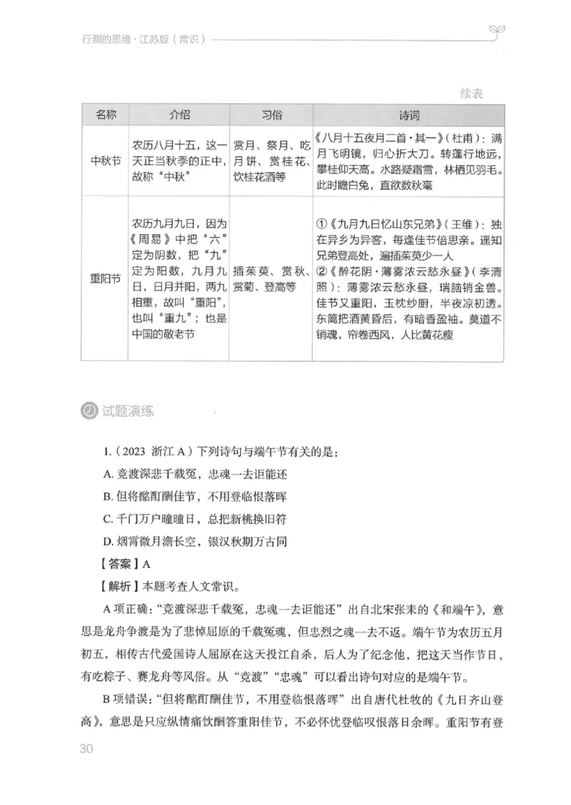 16江苏行测的思维（常识）_2026考公资料_（10）粉笔_2025粉笔国考省考980（课＋笔记）_粉笔980（25多省）_22025FB江苏省考980系统班_2025江苏26本图书_知识梳理体系11本