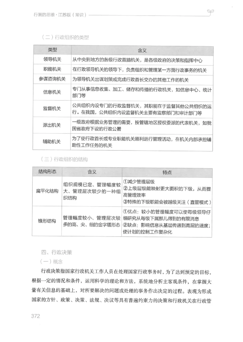 16江苏行测的思维（常识）_2026考公资料_（10）粉笔_2025粉笔国考省考980（课＋笔记）_粉笔980（25多省）_22025FB江苏省考980系统班_2025江苏26本图书_知识梳理体系11本