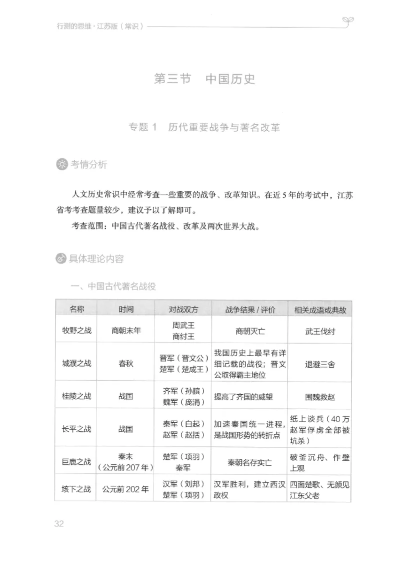 16江苏行测的思维（常识）_2026考公资料_（10）粉笔_2025粉笔国考省考980（课＋笔记）_粉笔980（25多省）_22025FB江苏省考980系统班_2025江苏26本图书_知识梳理体系11本