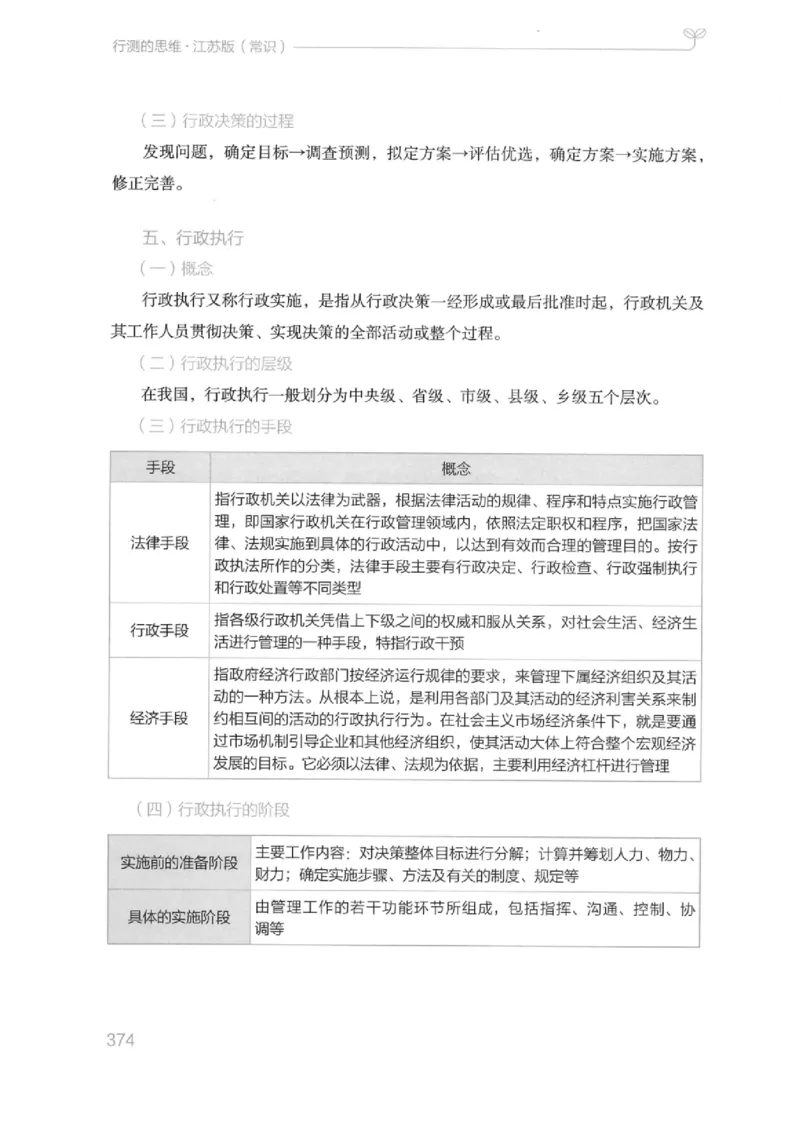 16江苏行测的思维（常识）_2026考公资料_（10）粉笔_2025粉笔国考省考980（课＋笔记）_粉笔980（25多省）_22025FB江苏省考980系统班_2025江苏26本图书_知识梳理体系11本