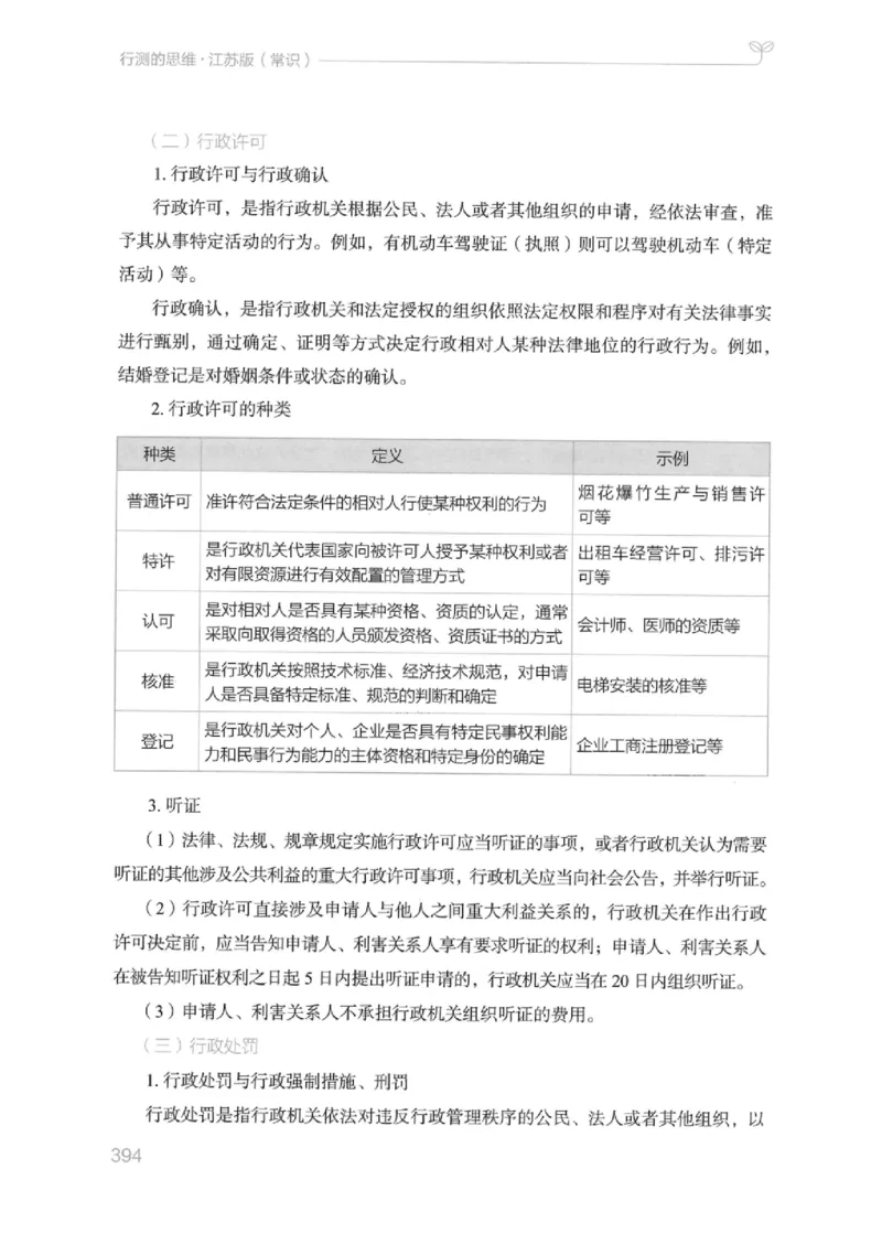 16江苏行测的思维（常识）_2026考公资料_（10）粉笔_2025粉笔国考省考980（课＋笔记）_粉笔980（25多省）_22025FB江苏省考980系统班_2025江苏26本图书_知识梳理体系11本