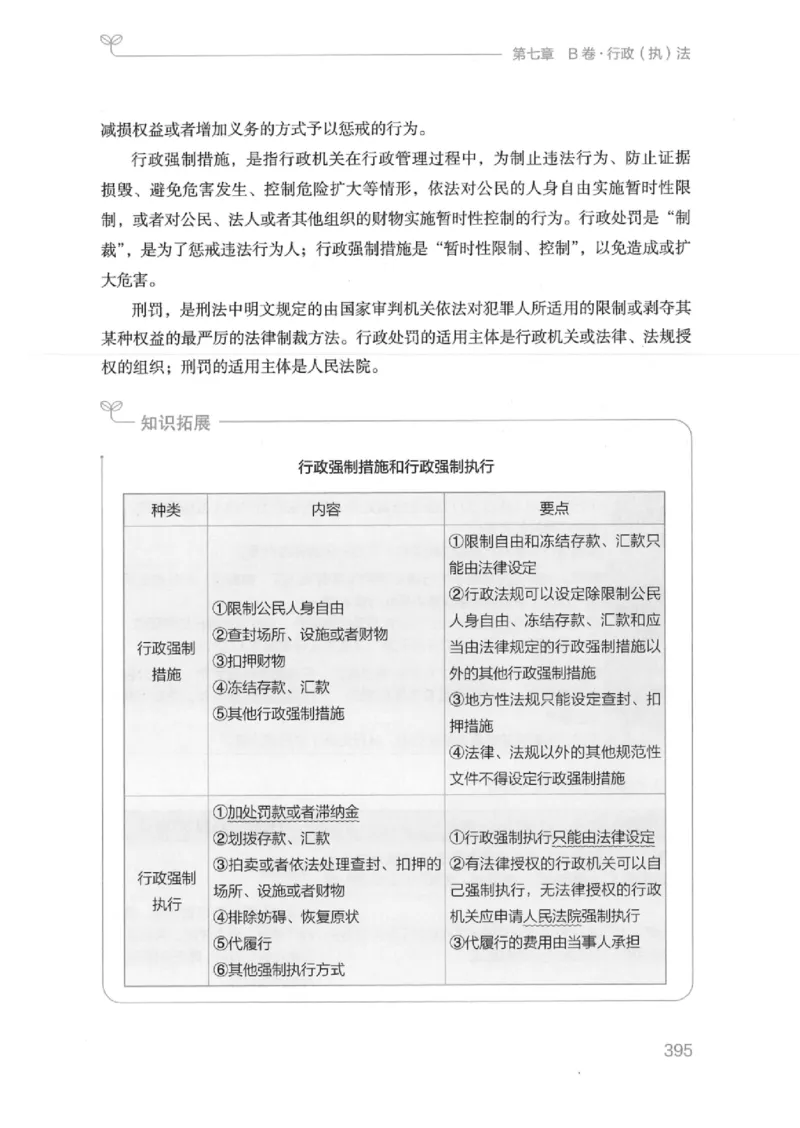 16江苏行测的思维（常识）_2026考公资料_（10）粉笔_2025粉笔国考省考980（课＋笔记）_粉笔980（25多省）_22025FB江苏省考980系统班_2025江苏26本图书_知识梳理体系11本