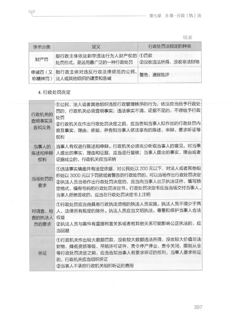 16江苏行测的思维（常识）_2026考公资料_（10）粉笔_2025粉笔国考省考980（课＋笔记）_粉笔980（25多省）_22025FB江苏省考980系统班_2025江苏26本图书_知识梳理体系11本