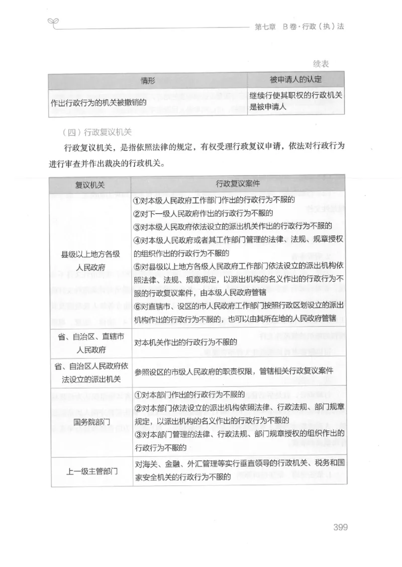 16江苏行测的思维（常识）_2026考公资料_（10）粉笔_2025粉笔国考省考980（课＋笔记）_粉笔980（25多省）_22025FB江苏省考980系统班_2025江苏26本图书_知识梳理体系11本