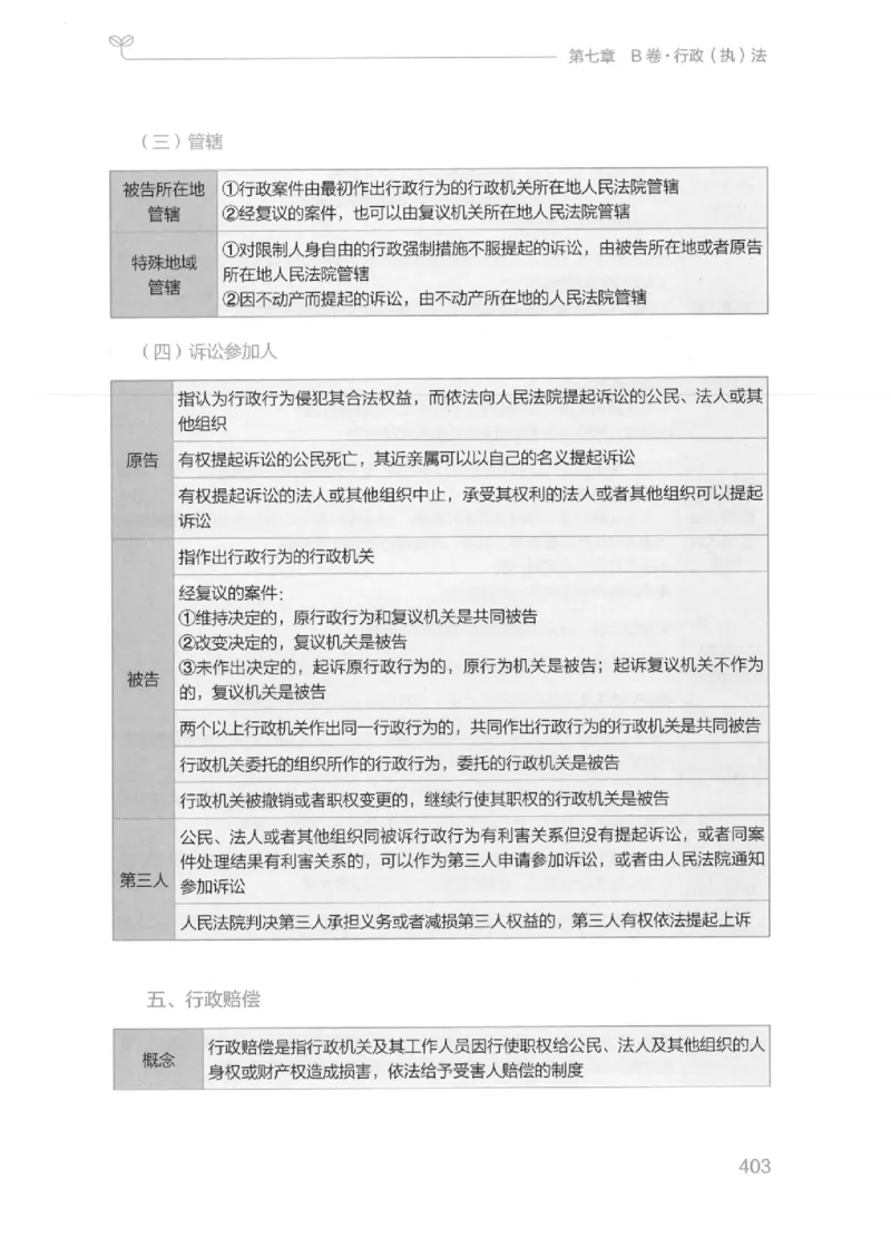 16江苏行测的思维（常识）_2026考公资料_（10）粉笔_2025粉笔国考省考980（课＋笔记）_粉笔980（25多省）_22025FB江苏省考980系统班_2025江苏26本图书_知识梳理体系11本