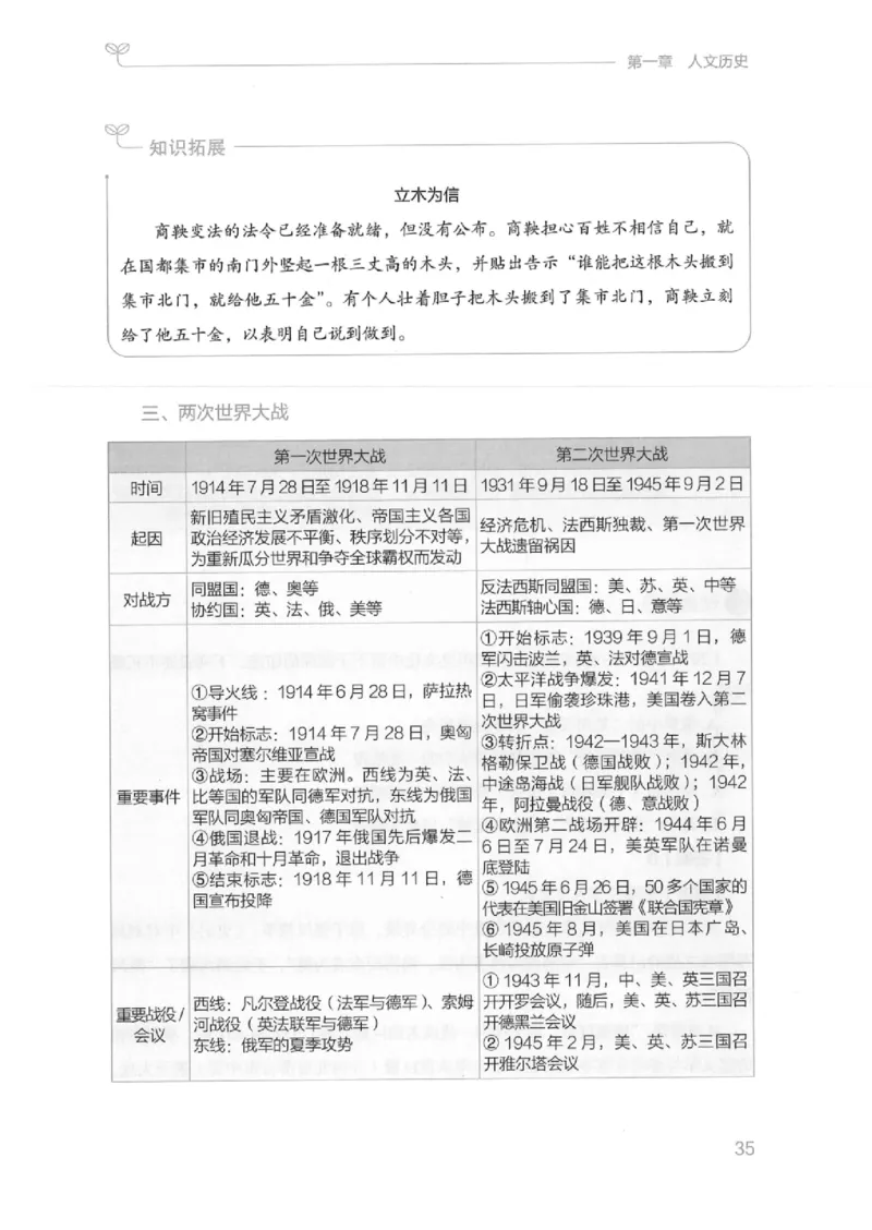 16江苏行测的思维（常识）_2026考公资料_（10）粉笔_2025粉笔国考省考980（课＋笔记）_粉笔980（25多省）_22025FB江苏省考980系统班_2025江苏26本图书_知识梳理体系11本