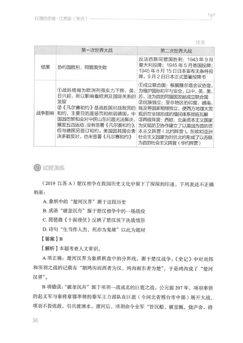 16江苏行测的思维（常识）_2026考公资料_（10）粉笔_2025粉笔国考省考980（课＋笔记）_粉笔980（25多省）_22025FB江苏省考980系统班_2025江苏26本图书_知识梳理体系11本