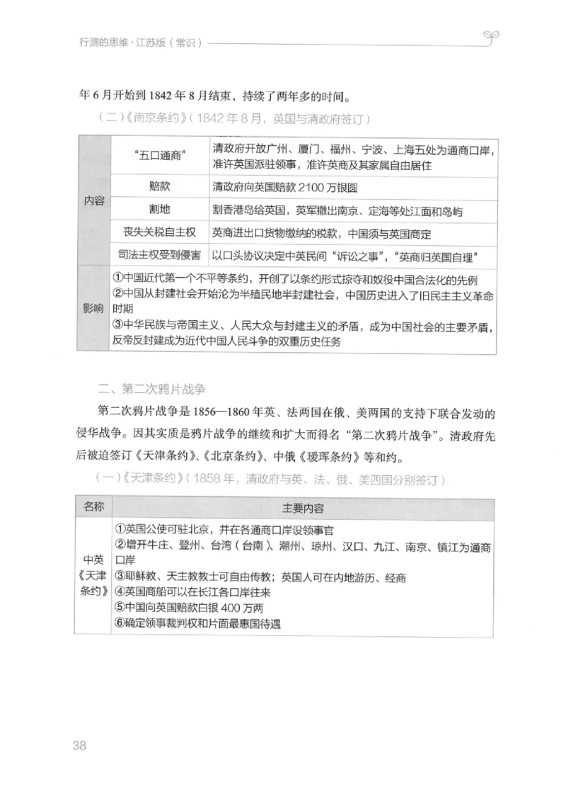 16江苏行测的思维（常识）_2026考公资料_（10）粉笔_2025粉笔国考省考980（课＋笔记）_粉笔980（25多省）_22025FB江苏省考980系统班_2025江苏26本图书_知识梳理体系11本