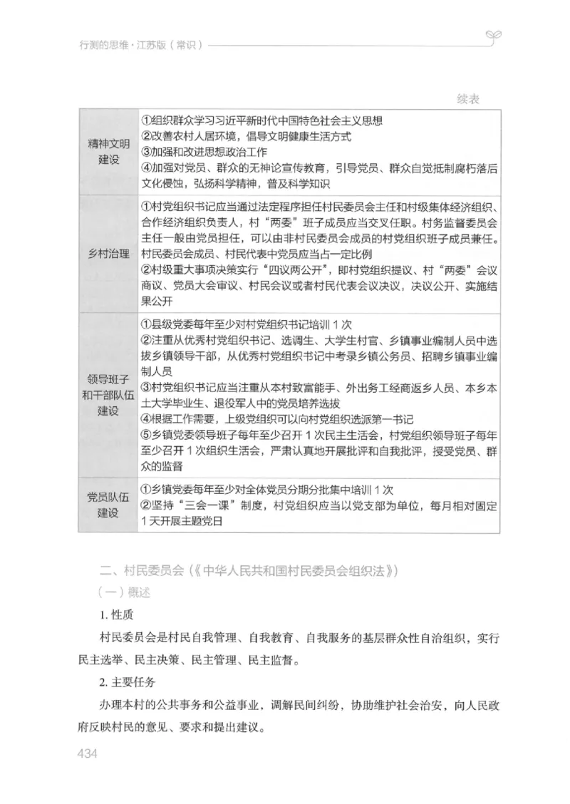 16江苏行测的思维（常识）_2026考公资料_（10）粉笔_2025粉笔国考省考980（课＋笔记）_粉笔980（25多省）_22025FB江苏省考980系统班_2025江苏26本图书_知识梳理体系11本