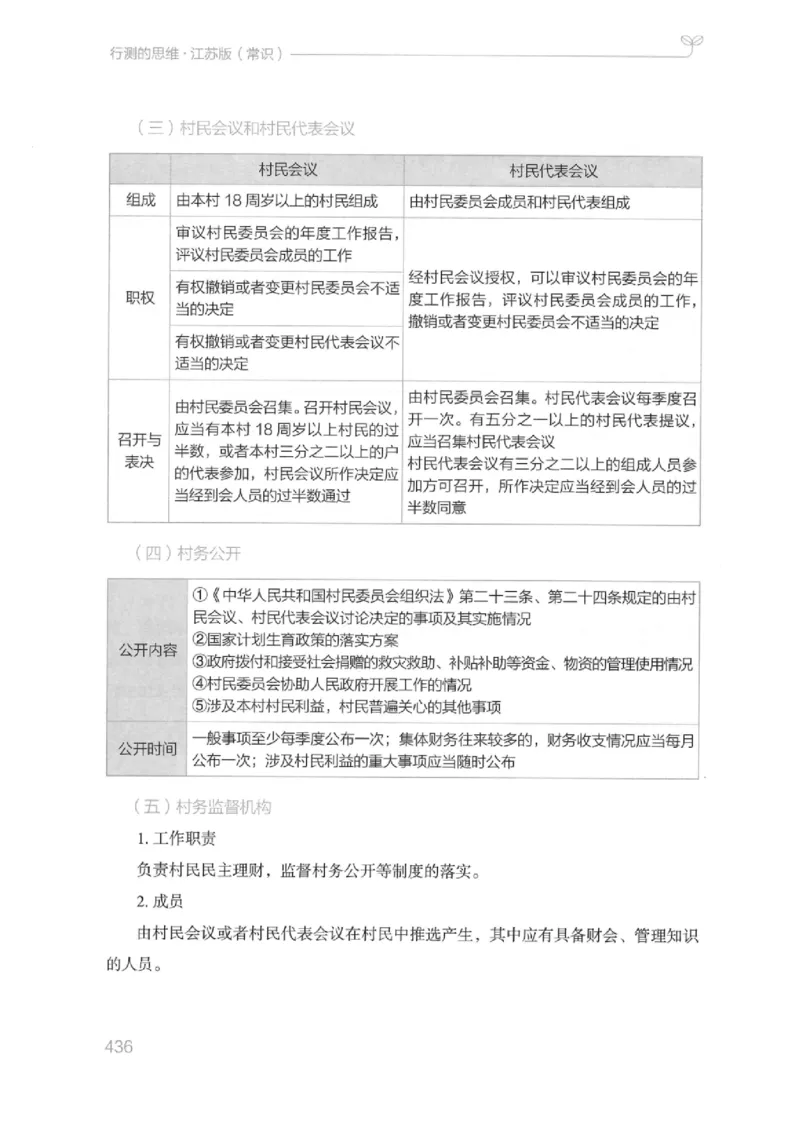 16江苏行测的思维（常识）_2026考公资料_（10）粉笔_2025粉笔国考省考980（课＋笔记）_粉笔980（25多省）_22025FB江苏省考980系统班_2025江苏26本图书_知识梳理体系11本