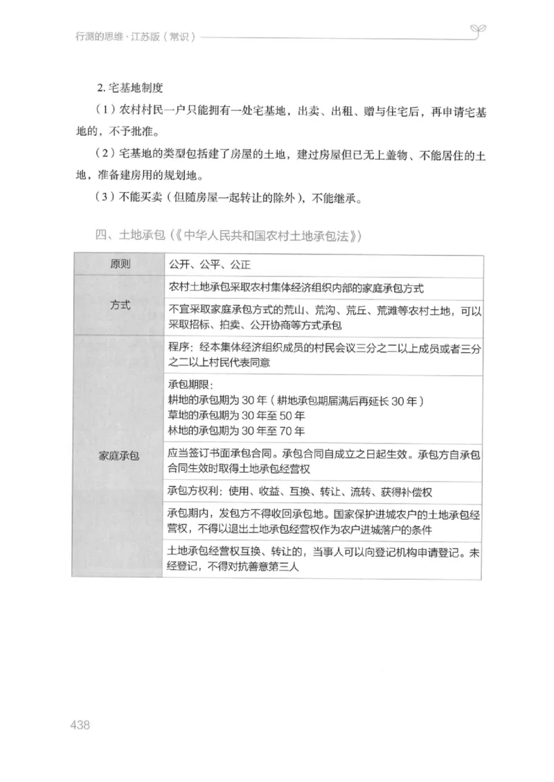 16江苏行测的思维（常识）_2026考公资料_（10）粉笔_2025粉笔国考省考980（课＋笔记）_粉笔980（25多省）_22025FB江苏省考980系统班_2025江苏26本图书_知识梳理体系11本
