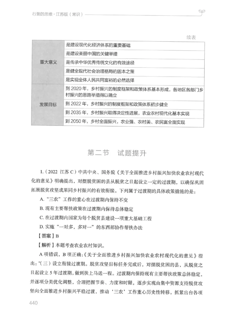 16江苏行测的思维（常识）_2026考公资料_（10）粉笔_2025粉笔国考省考980（课＋笔记）_粉笔980（25多省）_22025FB江苏省考980系统班_2025江苏26本图书_知识梳理体系11本