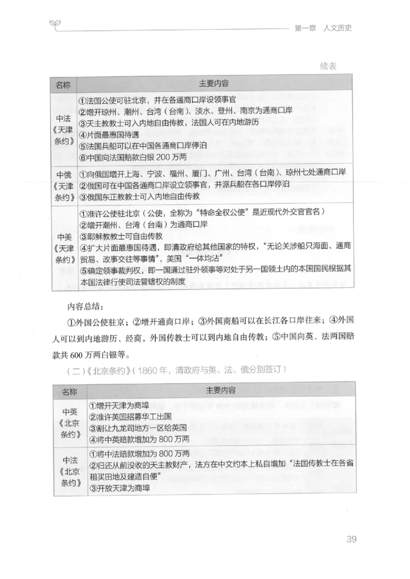 16江苏行测的思维（常识）_2026考公资料_（10）粉笔_2025粉笔国考省考980（课＋笔记）_粉笔980（25多省）_22025FB江苏省考980系统班_2025江苏26本图书_知识梳理体系11本