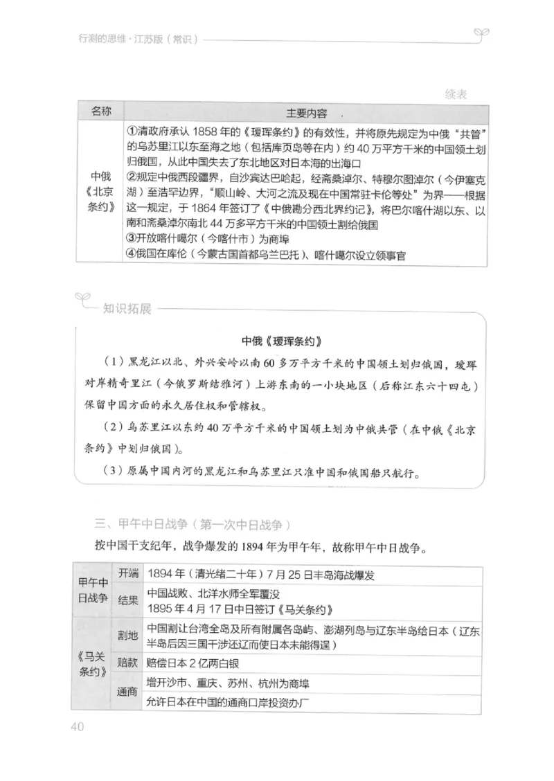 16江苏行测的思维（常识）_2026考公资料_（10）粉笔_2025粉笔国考省考980（课＋笔记）_粉笔980（25多省）_22025FB江苏省考980系统班_2025江苏26本图书_知识梳理体系11本