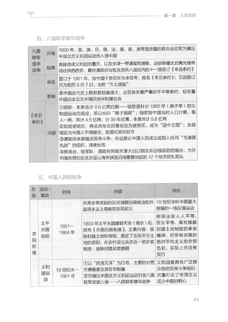 16江苏行测的思维（常识）_2026考公资料_（10）粉笔_2025粉笔国考省考980（课＋笔记）_粉笔980（25多省）_22025FB江苏省考980系统班_2025江苏26本图书_知识梳理体系11本