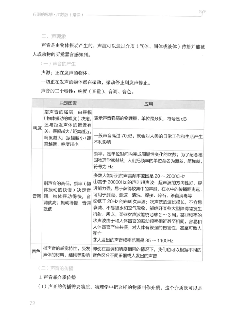 16江苏行测的思维（常识）_2026考公资料_（10）粉笔_2025粉笔国考省考980（课＋笔记）_粉笔980（25多省）_22025FB江苏省考980系统班_2025江苏26本图书_知识梳理体系11本