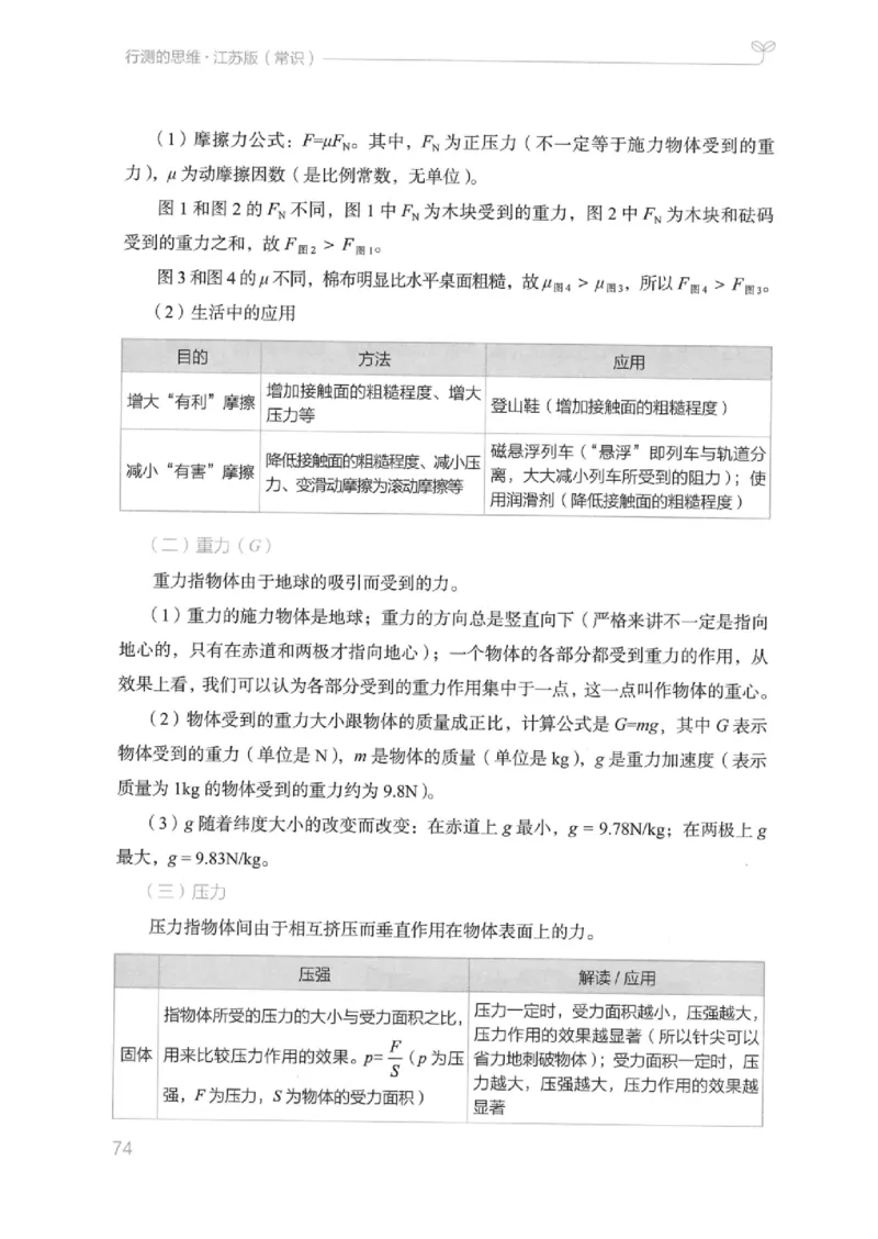 16江苏行测的思维（常识）_2026考公资料_（10）粉笔_2025粉笔国考省考980（课＋笔记）_粉笔980（25多省）_22025FB江苏省考980系统班_2025江苏26本图书_知识梳理体系11本