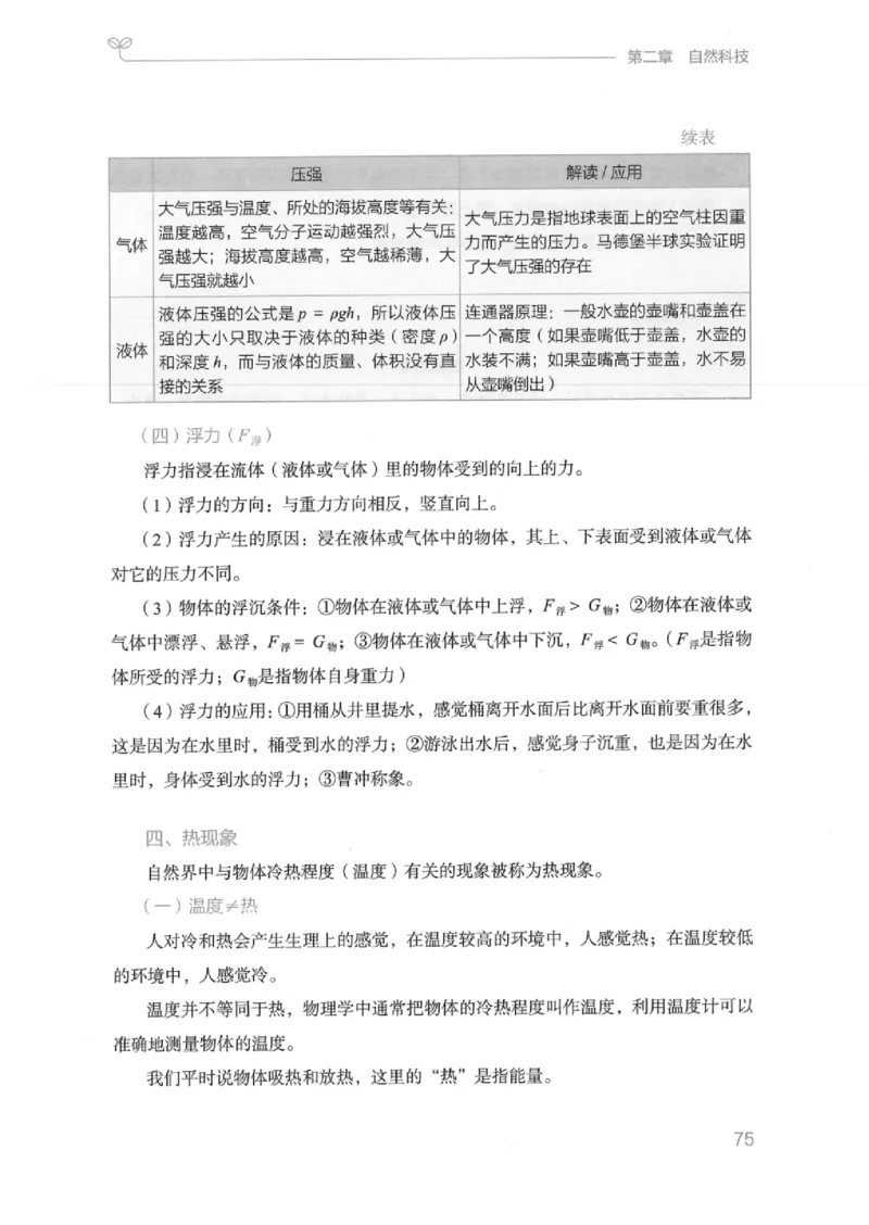 16江苏行测的思维（常识）_2026考公资料_（10）粉笔_2025粉笔国考省考980（课＋笔记）_粉笔980（25多省）_22025FB江苏省考980系统班_2025江苏26本图书_知识梳理体系11本
