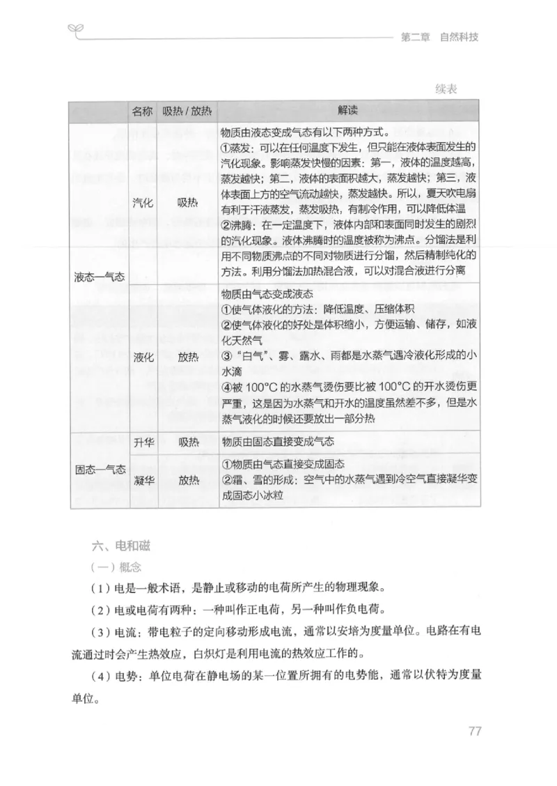 16江苏行测的思维（常识）_2026考公资料_（10）粉笔_2025粉笔国考省考980（课＋笔记）_粉笔980（25多省）_22025FB江苏省考980系统班_2025江苏26本图书_知识梳理体系11本
