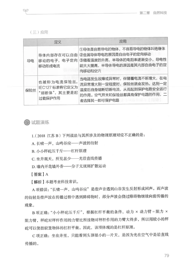 16江苏行测的思维（常识）_2026考公资料_（10）粉笔_2025粉笔国考省考980（课＋笔记）_粉笔980（25多省）_22025FB江苏省考980系统班_2025江苏26本图书_知识梳理体系11本