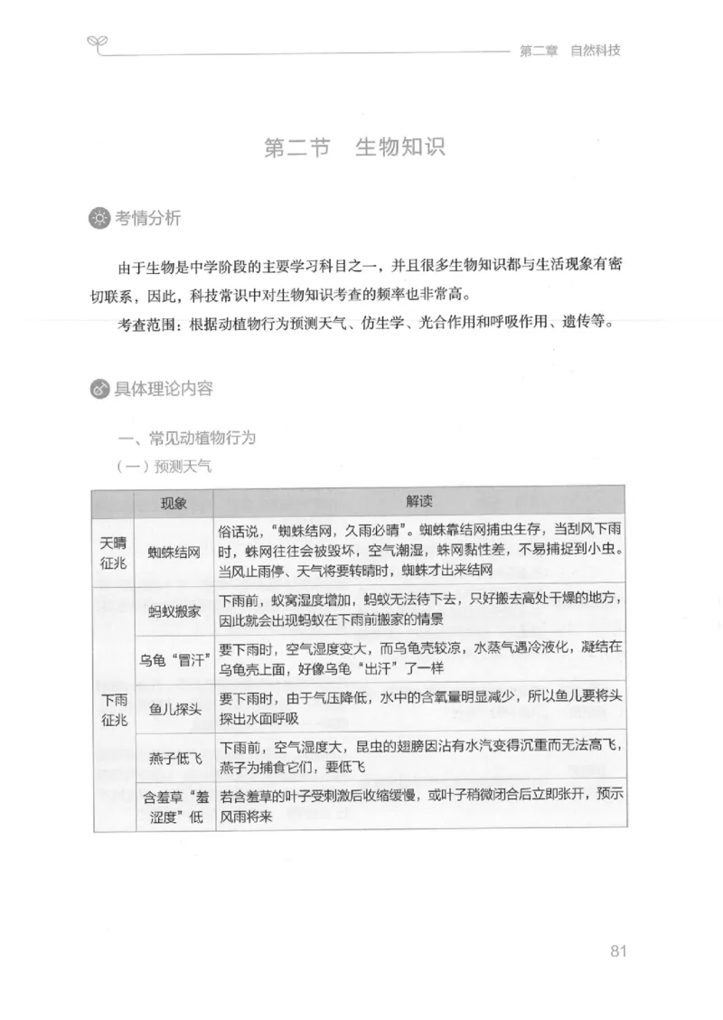 16江苏行测的思维（常识）_2026考公资料_（10）粉笔_2025粉笔国考省考980（课＋笔记）_粉笔980（25多省）_22025FB江苏省考980系统班_2025江苏26本图书_知识梳理体系11本