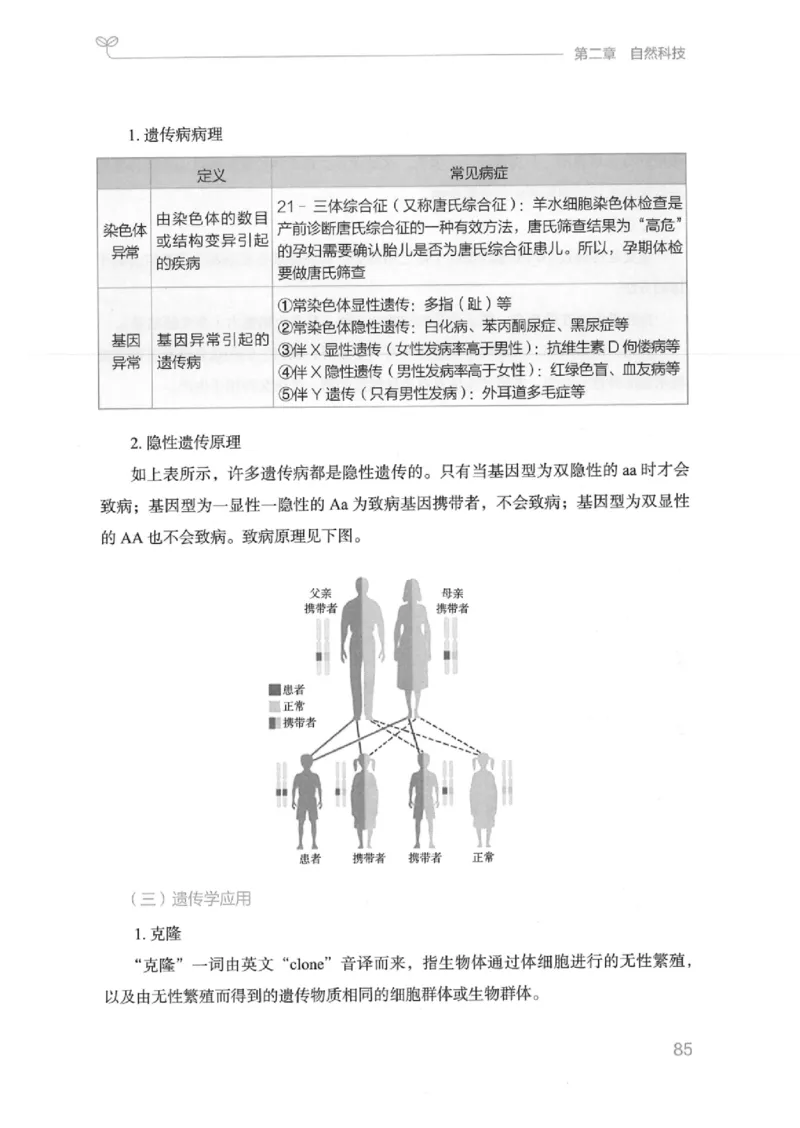 16江苏行测的思维（常识）_2026考公资料_（10）粉笔_2025粉笔国考省考980（课＋笔记）_粉笔980（25多省）_22025FB江苏省考980系统班_2025江苏26本图书_知识梳理体系11本