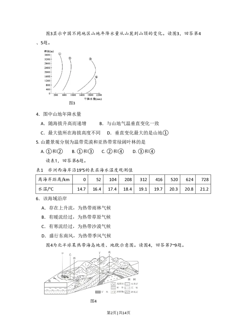 2009年高考地理试卷（北京）（解析卷）_地理历年高考真题_新&middot;PDF版2008-2025&middot;高考地理真题_地理（按试卷类型分类）2008-2025_自主命题卷&middot;地理（2008-2025）_北京自主命题&middot;地理（2008-2025）