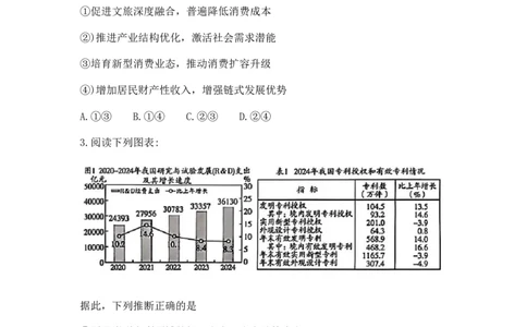 山东省潍坊市2025届高三下学期3月模拟考试政治_2025年3月_250323山东省潍坊市2025届高三下学期3月模拟考试（全科）_山东省潍坊市2025届高三下学期3月模拟考试政治
