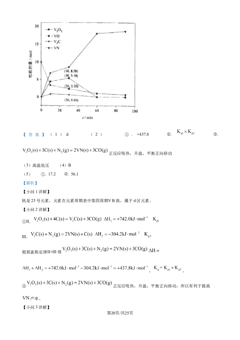 精品解析：云南省2025年普通高校招生适应性测式化学试题（解析版）_2025年1月_❤2025年高考综合改革适应性演练（八省联考）(1)
