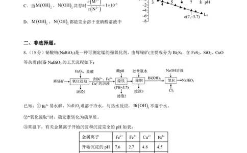 2024高途高中化学点睛卷新课标卷OK_2024高考押题卷_132024高途全系列_26高途点睛卷_2024点睛密卷-化学