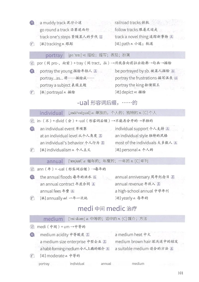 13六级闪过词汇_英语四六级整合_英语四六级真题版本二此版为主此文件夹会持续更新_四六级单词汇总_六级单词