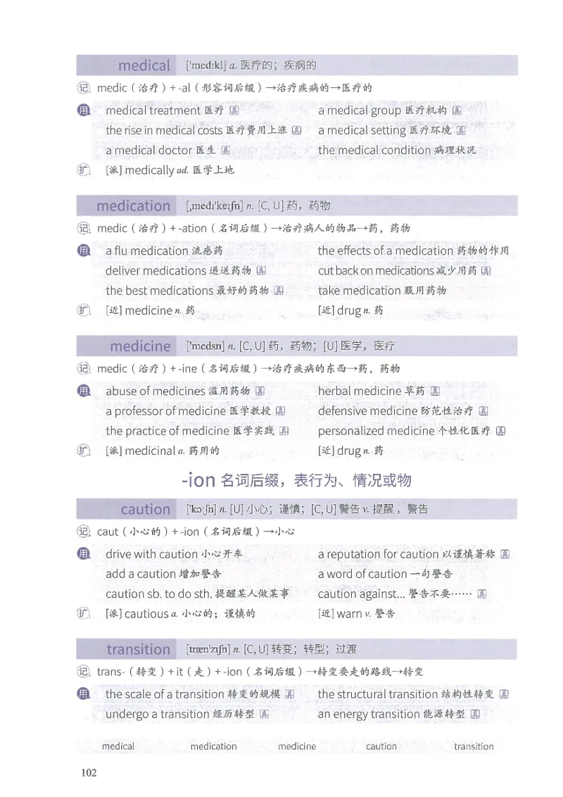 13六级闪过词汇_英语四六级整合_英语四六级真题版本二此版为主此文件夹会持续更新_四六级单词汇总_六级单词