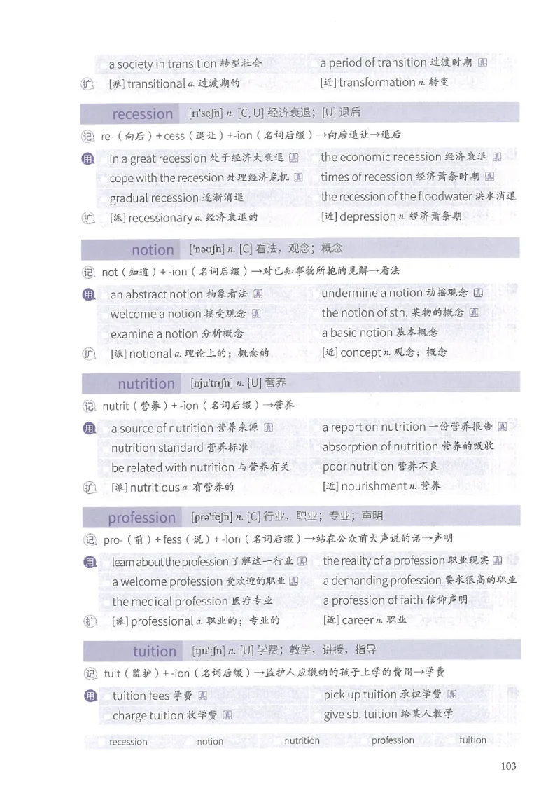 13六级闪过词汇_英语四六级整合_英语四六级真题版本二此版为主此文件夹会持续更新_四六级单词汇总_六级单词