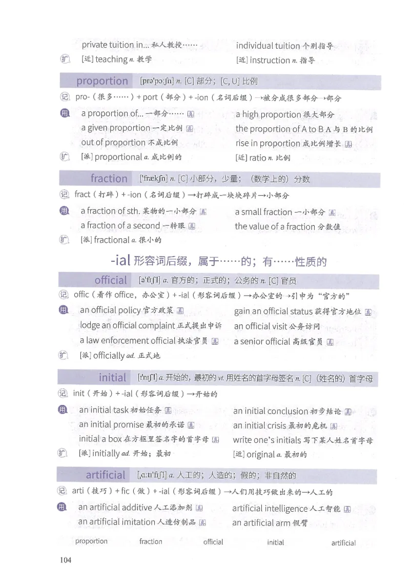 13六级闪过词汇_英语四六级整合_英语四六级真题版本二此版为主此文件夹会持续更新_四六级单词汇总_六级单词