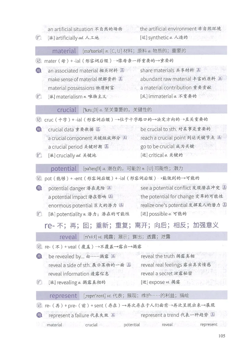 13六级闪过词汇_英语四六级整合_英语四六级真题版本二此版为主此文件夹会持续更新_四六级单词汇总_六级单词