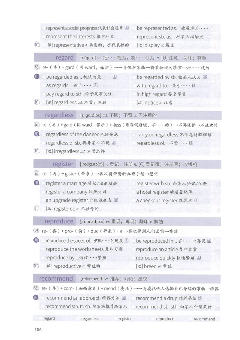 13六级闪过词汇_英语四六级整合_英语四六级真题版本二此版为主此文件夹会持续更新_四六级单词汇总_六级单词