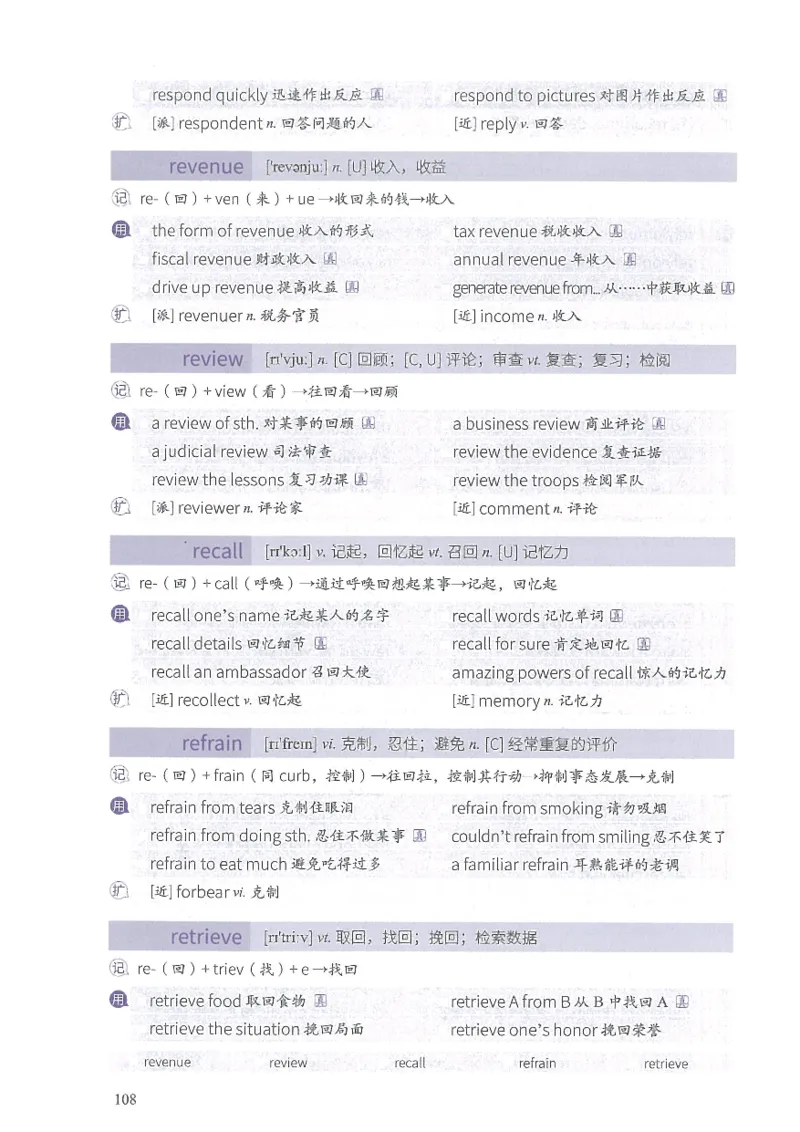 13六级闪过词汇_英语四六级整合_英语四六级真题版本二此版为主此文件夹会持续更新_四六级单词汇总_六级单词