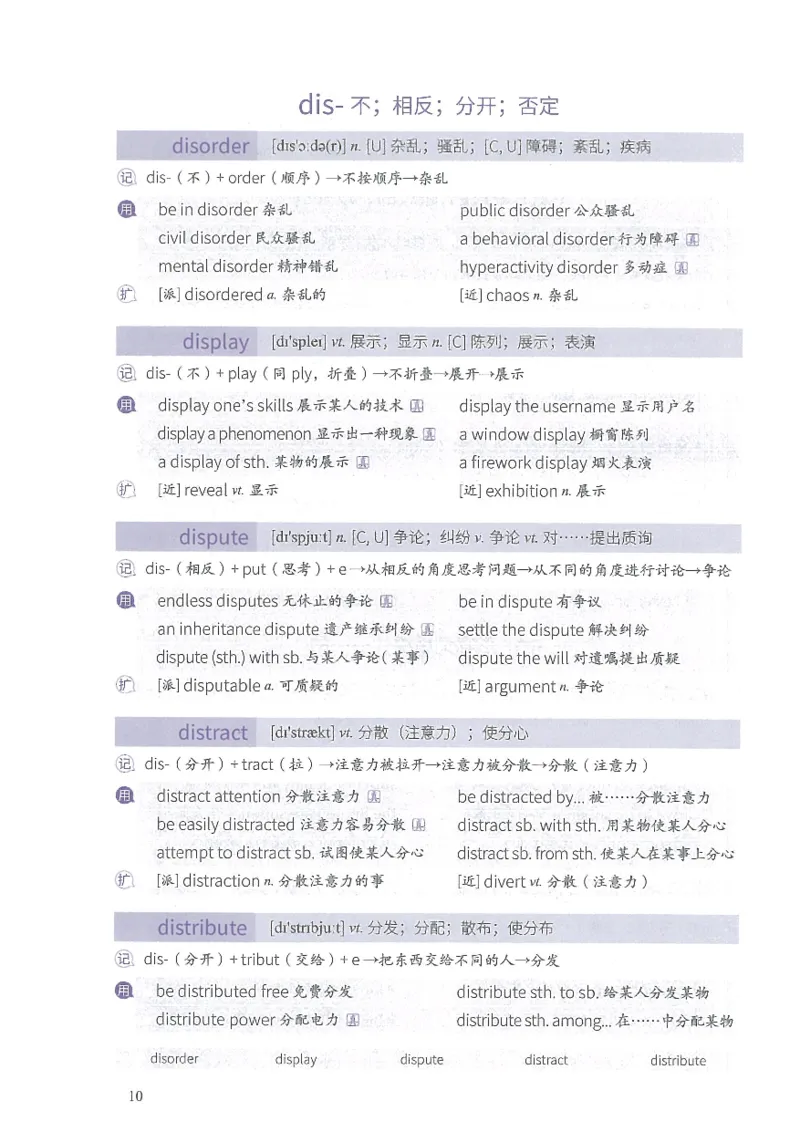 13六级闪过词汇_英语四六级整合_英语四六级真题版本二此版为主此文件夹会持续更新_四六级单词汇总_六级单词